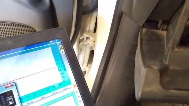 4-avlod Gazni Sozlash