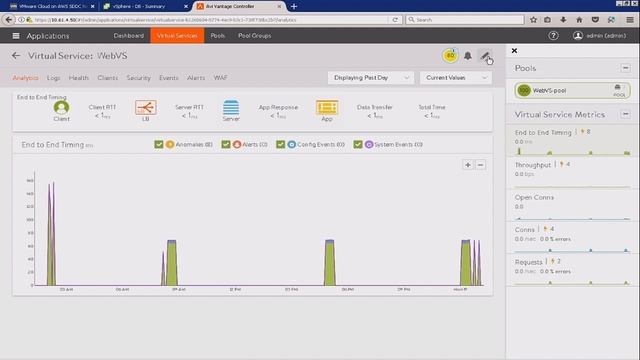 VMware Cloud on AWS with NSX Advanced Load Balancer | Avi Networks смотреть онлайн