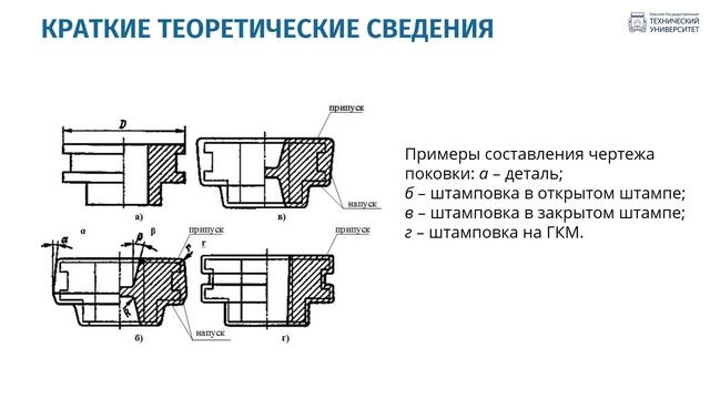 Практическое занятие 7