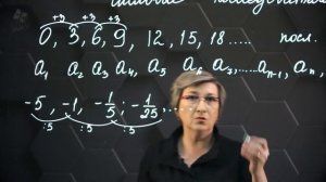 Понятие числовой последовательности. 9 класс.