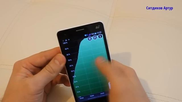 Elephone P3000 - обзор смотреть онлайн