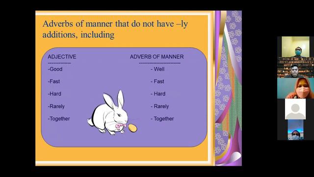 Group 2 Adverb & Present Perfect Tense ( STIKIM & STIKOM - IMA ) смотреть онлайн