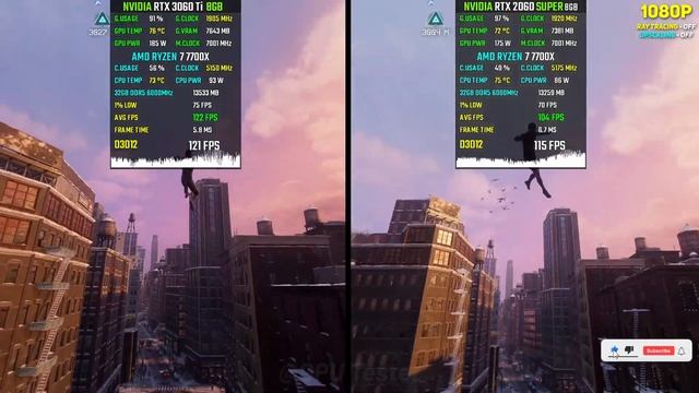 10 Games on RTX 3060 Ti vs RTX 2060 SUPER in 2023 - 1080p смотреть онлайн