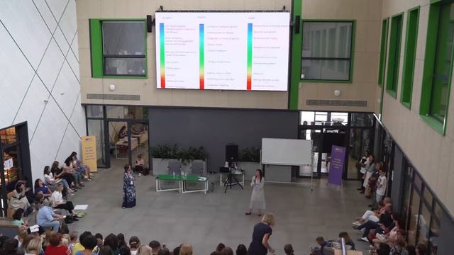 Ірена Пранскевічюте. Тихий жах педагога або VUCA в світі школи: новий погляд на процес навчання смотреть онлайн