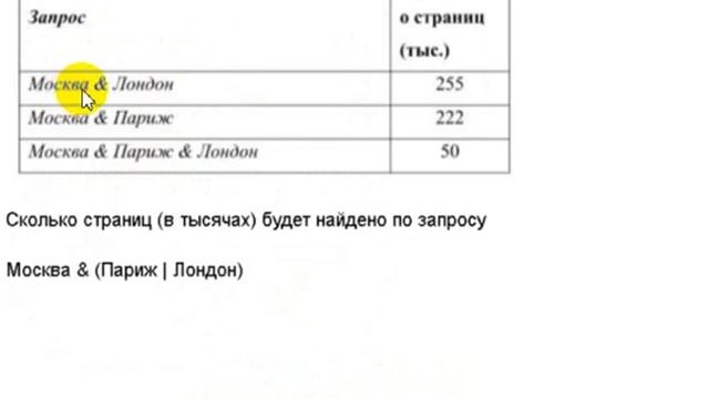 Логика Количество поисковых запросов Разбор задач смотреть онлайн
