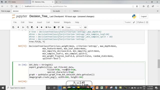 Decision Tree Implementation | Machine Learning смотреть онлайн