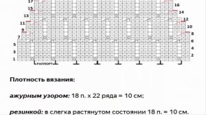 Модная блуза с рукавами летучая мышь, связанная ажурным узором