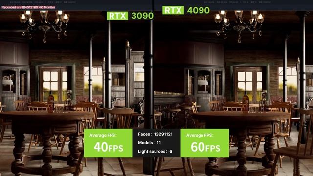 RTX 4090 Review | Faster design, 3D rendering, animation with D5 Render смотреть онлайн