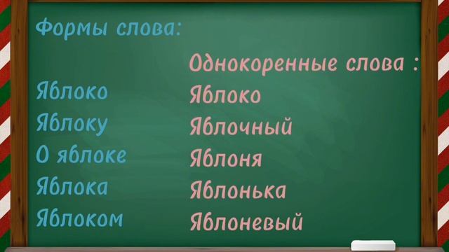 Формы одного слова, однокоренные слова и окончание смотреть онлайн