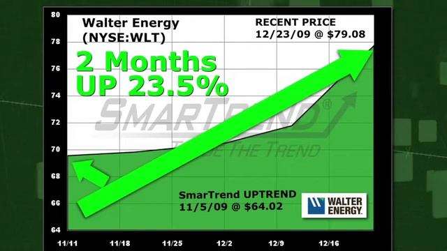 Walter Energy WLT (NYSE:WLT) Stock Trading Idea: 23.5% Return in 2 Months смотреть онлайн