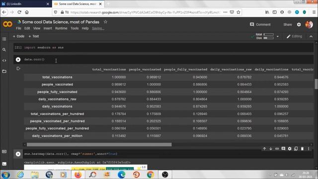 Pandas variable correlations and seaborn heatmap смотреть онлайн