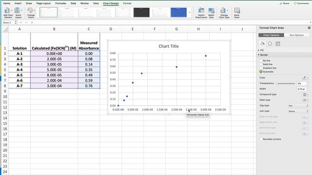 5- How to use Excel to make a XY Scatterplot and fit data to linear trendline_cc-done смотреть онлайн