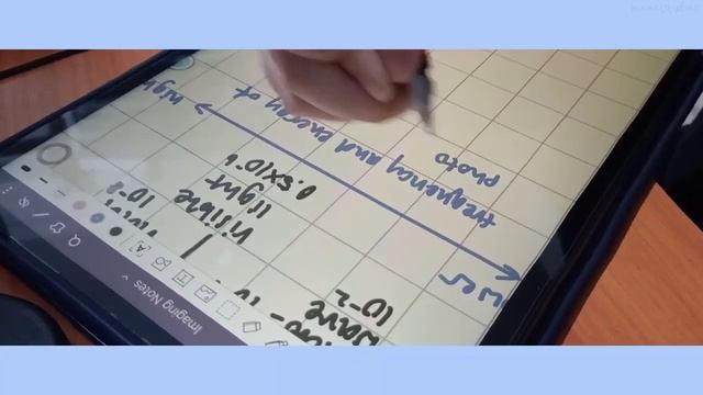 study with me #7: digital notes making on Huawei Matepad 11, with music (40 minutes) ??✏️ смотреть онлайн