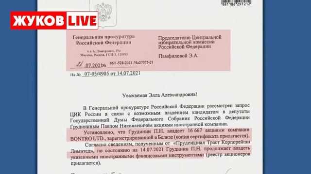 ЦИК РФ ЭТО ЦИРК смотреть онлайн