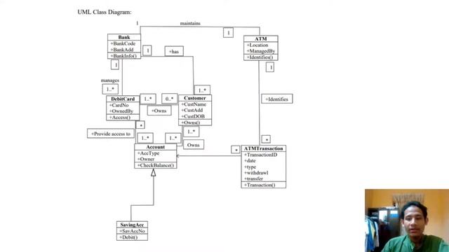 Java Project SKJ1013 ATM Security смотреть онлайн