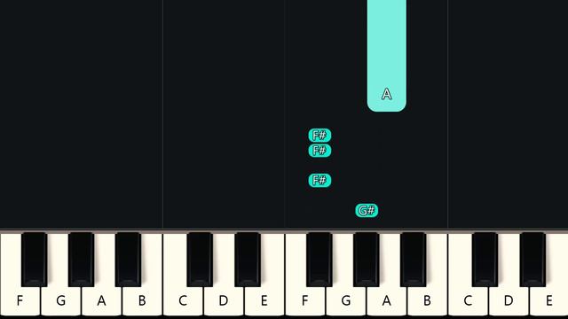 Dance Monkey - Tones And I | Beginner Piano Tutorial Easy смотреть онлайн