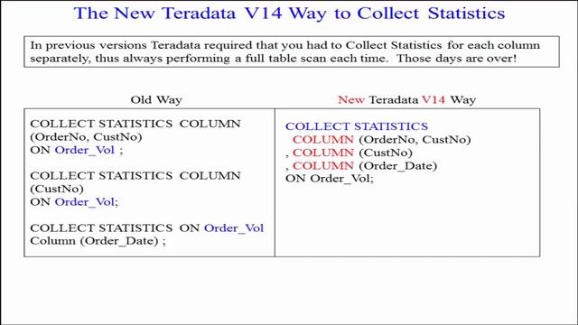 Let's Learn SQL! Lesson 52 : Collecting Statistics on a Volatile Table! смотреть онлайн