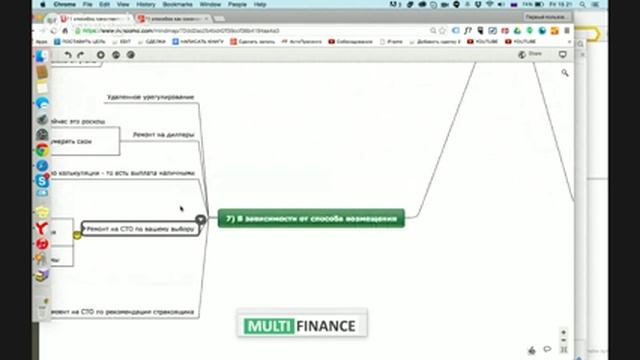 11  Cпособов как сэкономить на КАСКО. Цена КАСКО. Стоимость КАСКО