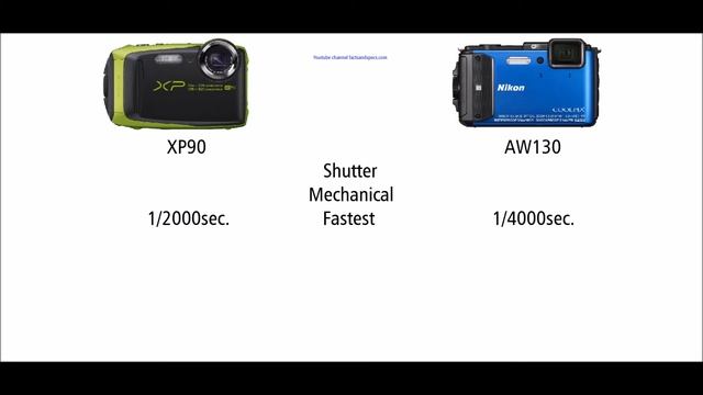 Fujifilm FinePix XP90 vs Nikon Coolpix AW130 смотреть онлайн