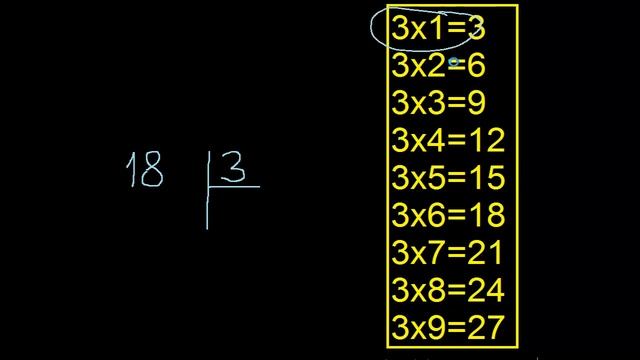 18 dividido entre 3 , division 18 entre 3 procedimiento смотреть онлайн