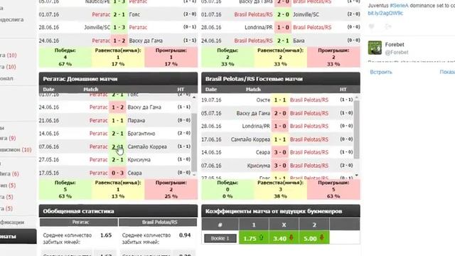 Как рассчитать тотал
