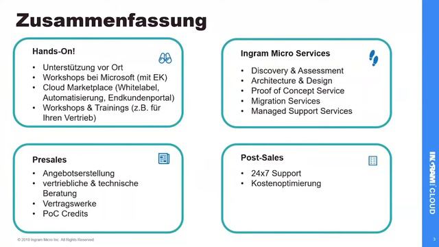 Azure Fundamentals Teil 5 IaaS Lifecycle Services смотреть онлайн