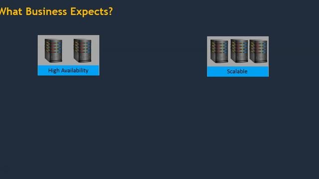 Master Cloud & DevOps Tech with EDUeki | DevOps Practitioner Training Course смотреть онлайн
