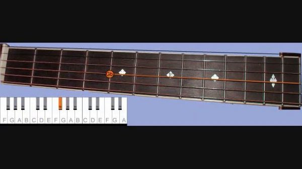 Dobro G major scale 2 octaves