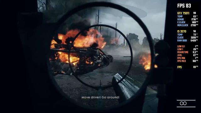 TOP 20 High Games on GTX 750Ti 2GB || 16GB Ram || i5 3570 || Best Setting || 1080P смотреть онлайн