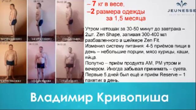 МОИ ДОСТИЖЕНИЯ С ZEN - ВАРВАРА ВЕРЕТЮК. ЭФИР ОТ 07.02.2017 смотреть онлайн