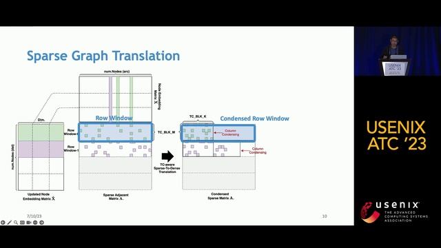 USENIX ATC '23 - TC-GNN: Bridging Sparse GNN Computation and Dense Tensor Cores on GPUs смотреть онлайн