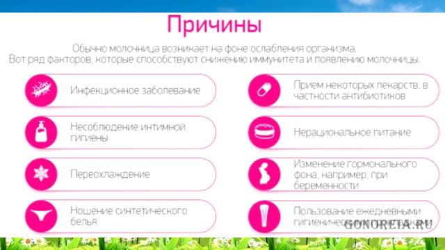Через Сколько Можно Заниматься Сексом После Молочницы Через Сколько Можно Заниматься Сексом После Молочницы