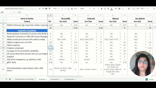 Best Low Code Internal Tool Builder | Comparison Template смотреть онлайн