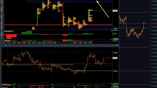 Основная сессия 15 12 20 смотреть онлайн
