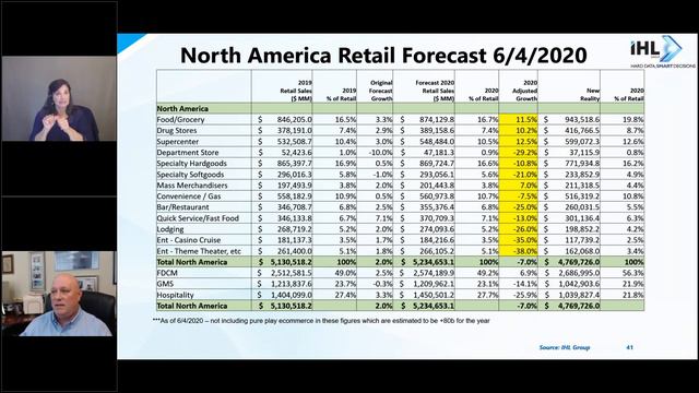 The Coming Retail Returns Tsunami смотреть онлайн