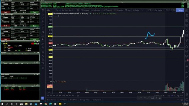 Buying The Breakout смотреть онлайн