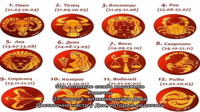 День рождения 27 августа: какой знак зодиака, характер детей и взрослых, имена смотреть онлайн