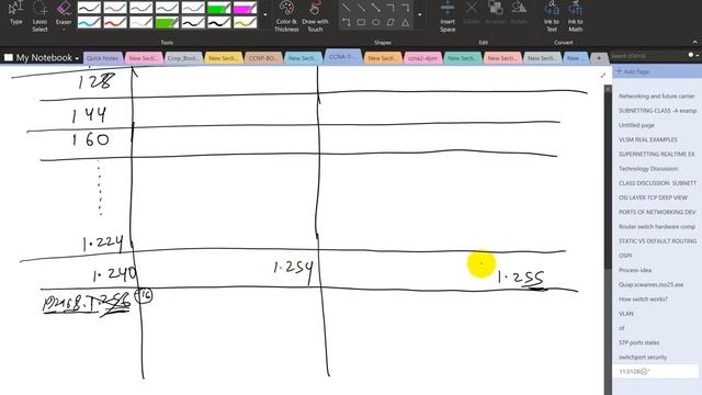 DAY 5 Subnetting Class C Detail Example Class C 192 168 1 0 28 | New 200-301 CCNA | New CCNA Class