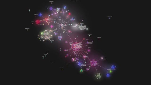 github.com/bitcoin-sv/bitcoin-sv codebase history (4k) смотреть онлайн