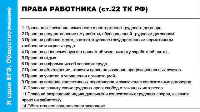 Искусство и Технологии Творчества