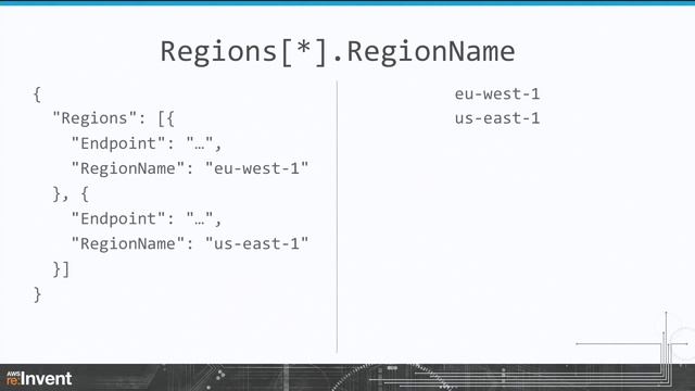 Becoming a Command Line Expert with the AWS CLI (TLS304) | AWS re:Invent 2013 смотреть онлайн