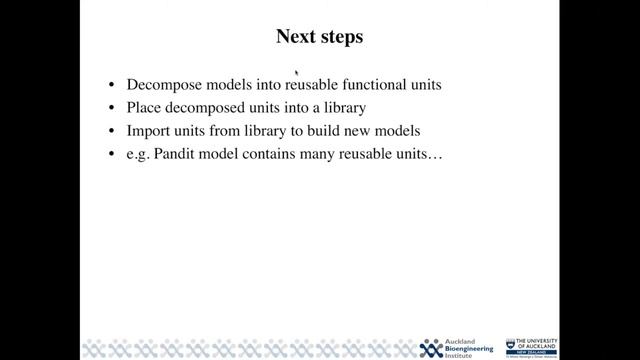 VPHi webinar - Reproducibility and reuse in the Virtual Physiological Human смотреть онлайн