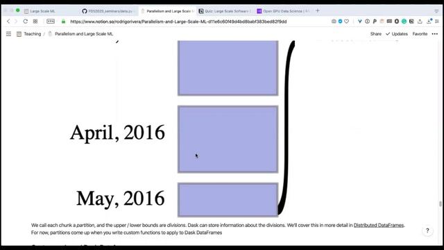 WEEK 2 - Day 3 - Foundations of Data Science - Parallelization and Large Scale ML in Python смотреть онлайн
