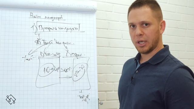 Как Найти И Нанять Хорошего Менеджера По Продажам И Увеличить Продажи В Своей Компании. #продажи смотреть онлайн