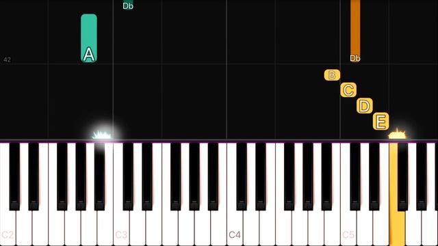 Edith Piaf - Sous le ciel de paris | EASY Piano Tutorial смотреть онлайн