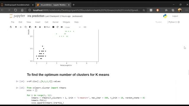 Unsupervised ML In Iris data set ( THE SPARK FOUNDATION- DATA SCIENCE INTERNSHIP) смотреть онлайн