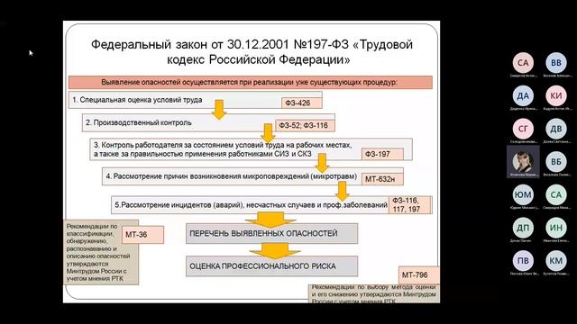 Охрана труда 23.03.2023 смотреть онлайн