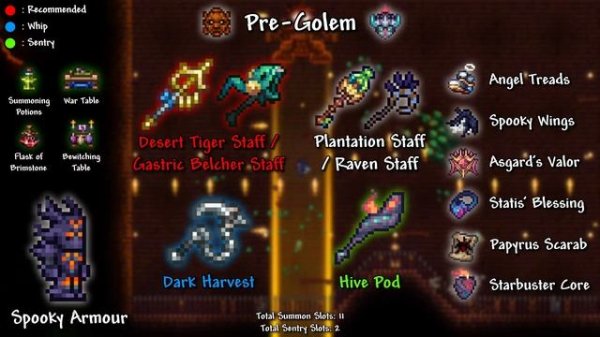 Calamity Infernum Mode Summoner Gear Progression Guide (Terraria v1.4.4+)