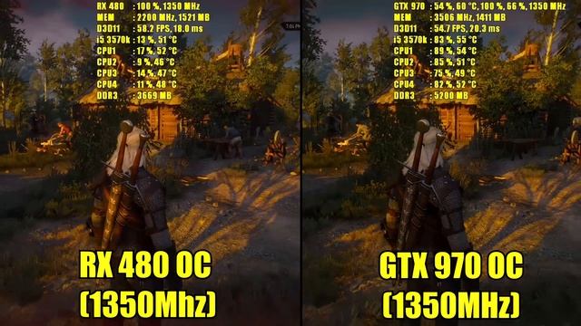 The Witcher 3 RX 480 OC vS GTX 970 NON-OC & OC | 1080p | FRAME-RATE TEST смотреть онлайн