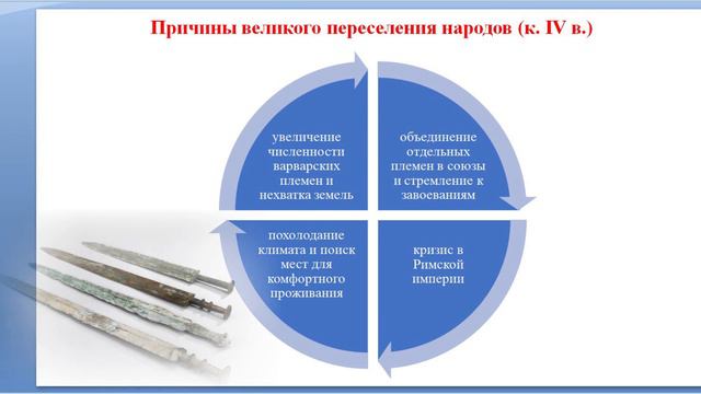 Появление славян The origin of the Slavs смотреть онлайн